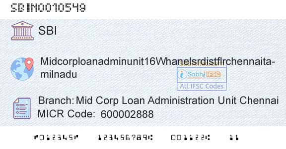 State Bank Of India Mid Corp Loan Administration Unit ChennaiBranch 