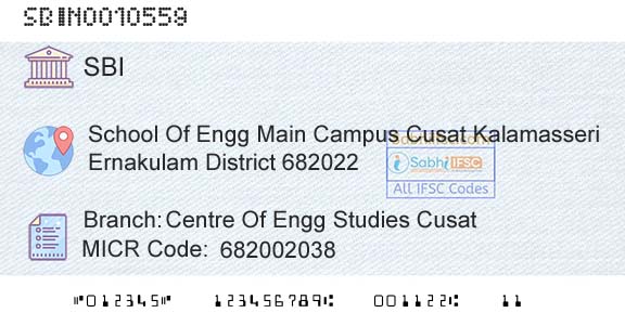State Bank Of India Centre Of Engg Studies CusatBranch 
