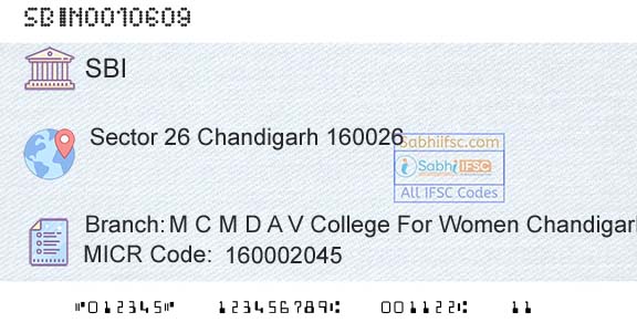 State Bank Of India M C M D A V College For Women ChandigarhBranch 