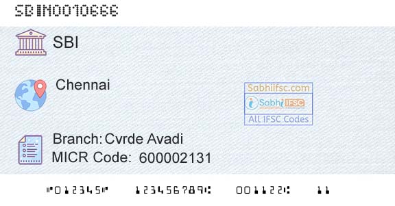 State Bank Of India Cvrde AvadiBranch 