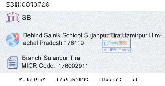 State Bank Of India Sujanpur TiraBranch 