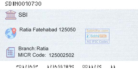 State Bank Of India RatiaBranch 