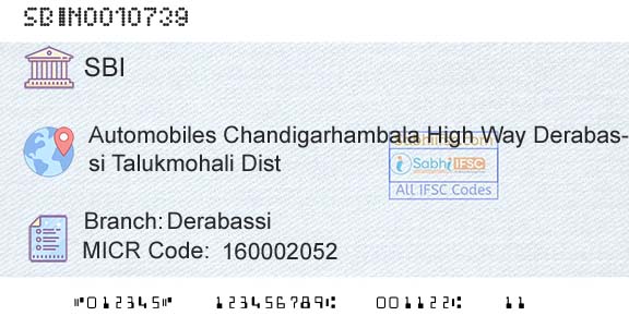 State Bank Of India DerabassiBranch 
