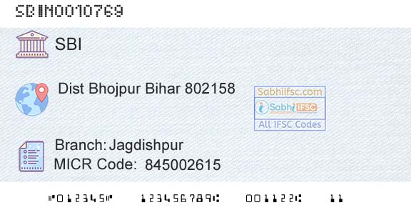 State Bank Of India JagdishpurBranch 