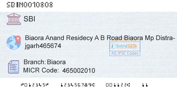 State Bank Of India BiaoraBranch 