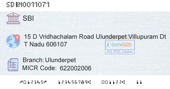 State Bank Of India UlunderpetBranch 