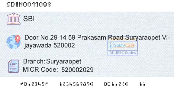 State Bank Of India SuryaraopetBranch 