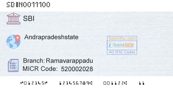 State Bank Of India RamavarappaduBranch 