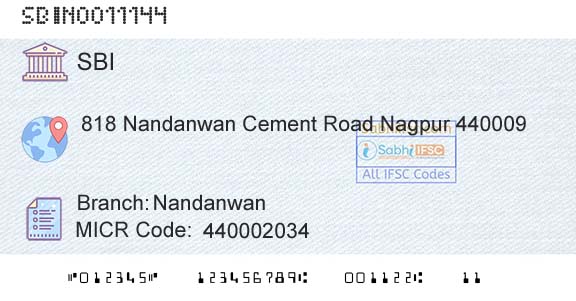 State Bank Of India NandanwanBranch 