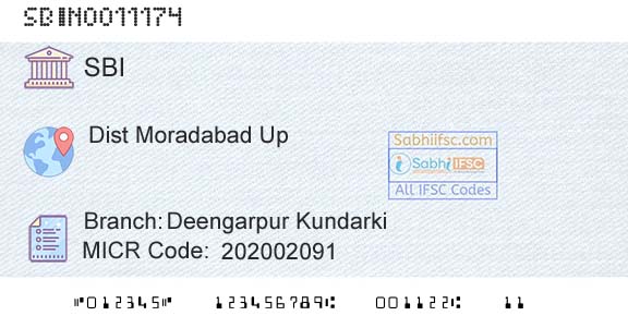 State Bank Of India Deengarpur KundarkiBranch 