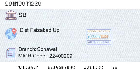 State Bank Of India SohawalBranch 