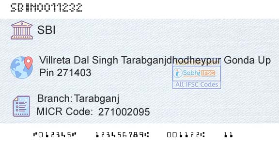 State Bank Of India TarabganjBranch 