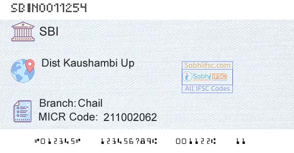 State Bank Of India ChailBranch 