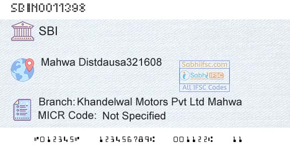 State Bank Of India Khandelwal Motors Pvt Ltd MahwaBranch 