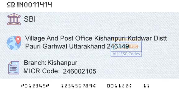 State Bank Of India KishanpuriBranch 