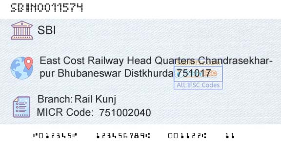 State Bank Of India Rail KunjBranch 