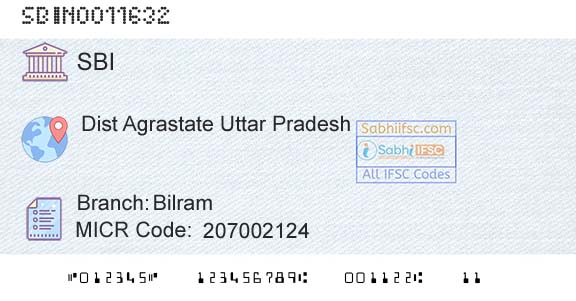 State Bank Of India BilramBranch 