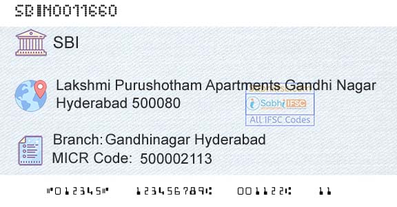 State Bank Of India Gandhinagar HyderabadBranch 