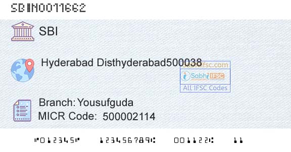 State Bank Of India YousufgudaBranch 