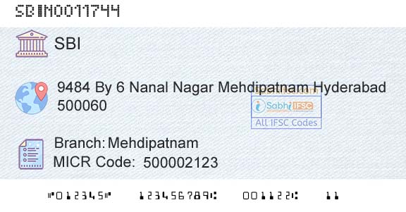 State Bank Of India MehdipatnamBranch 