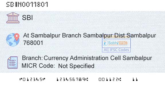 State Bank Of India Currency Administration Cell SambalpurBranch 