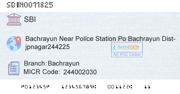 State Bank Of India BachrayunBranch 