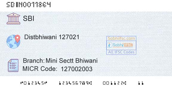 State Bank Of India Mini Sectt BhiwaniBranch 