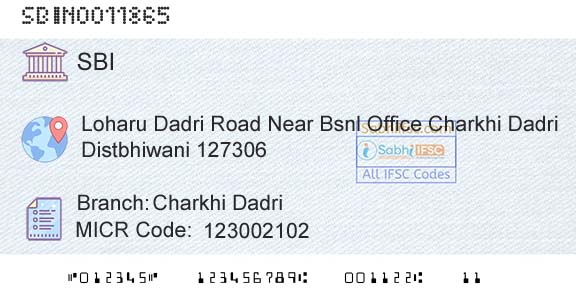 State Bank Of India Charkhi DadriBranch 