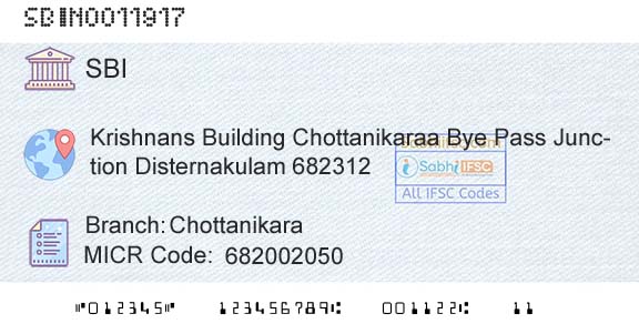 State Bank Of India ChottanikaraBranch 