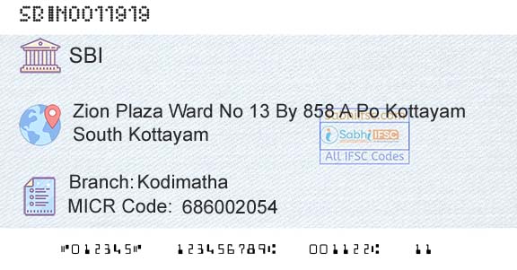 State Bank Of India KodimathaBranch 