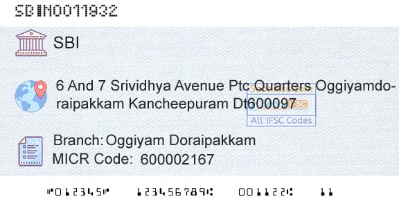 State Bank Of India Oggiyam DoraipakkamBranch 