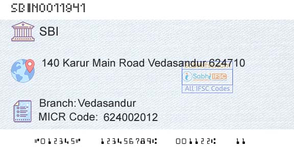 State Bank Of India VedasandurBranch 
