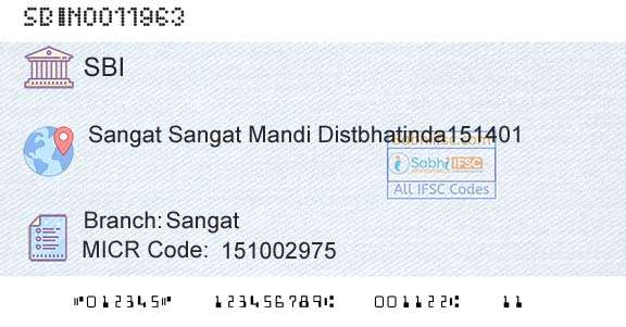 State Bank Of India SangatBranch 