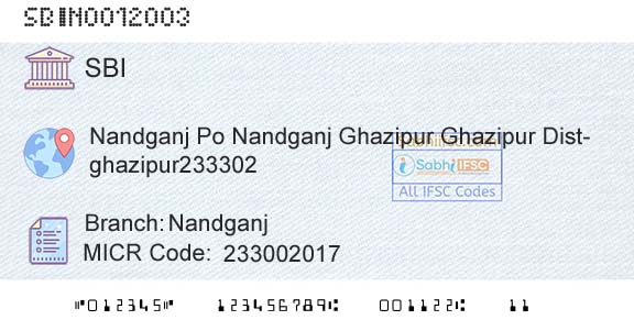 State Bank Of India NandganjBranch 