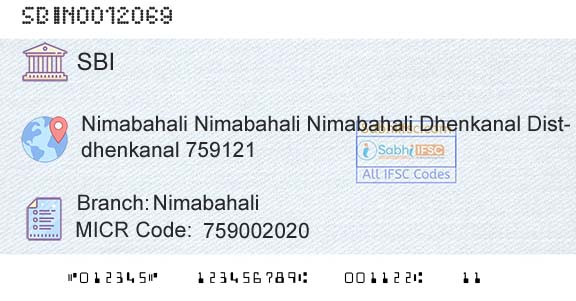 State Bank Of India NimabahaliBranch 