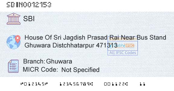 State Bank Of India GhuwaraBranch 