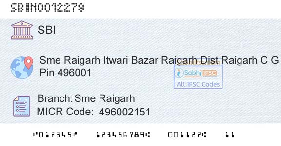 State Bank Of India Sme RaigarhBranch 