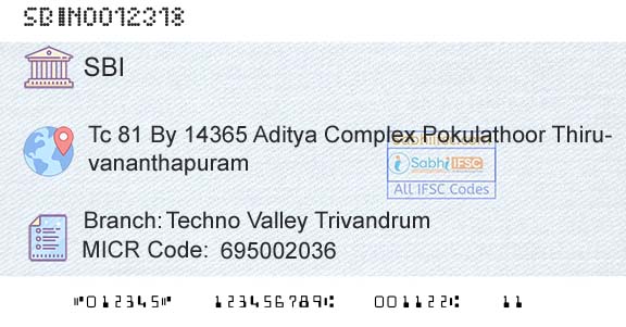 State Bank Of India Techno Valley Trivandrum Branch 