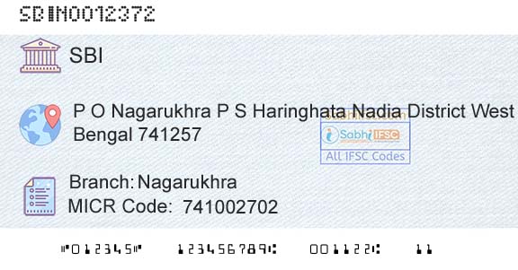 State Bank Of India NagarukhraBranch 