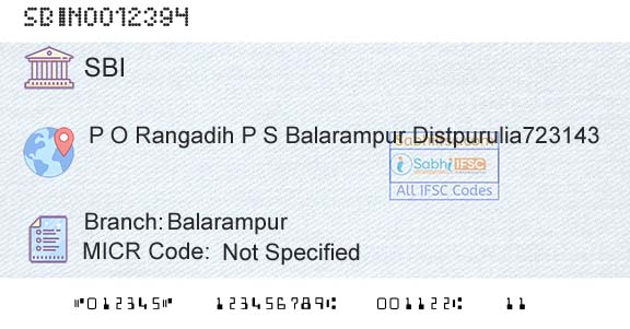 State Bank Of India BalarampurBranch 