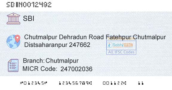 State Bank Of India ChutmalpurBranch 