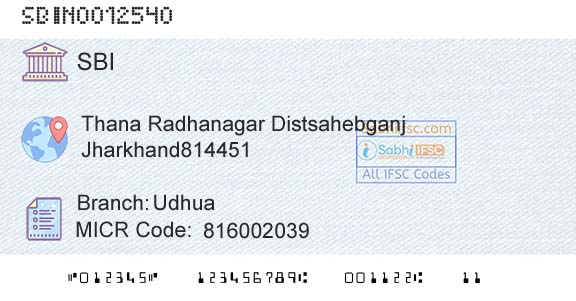 State Bank Of India UdhuaBranch 