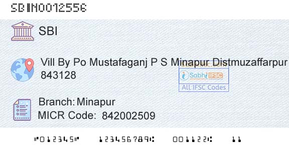 State Bank Of India MinapurBranch 