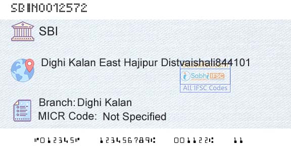 State Bank Of India Dighi KalanBranch 