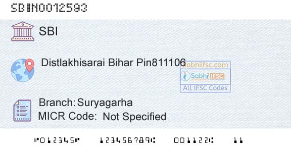 State Bank Of India SuryagarhaBranch 
