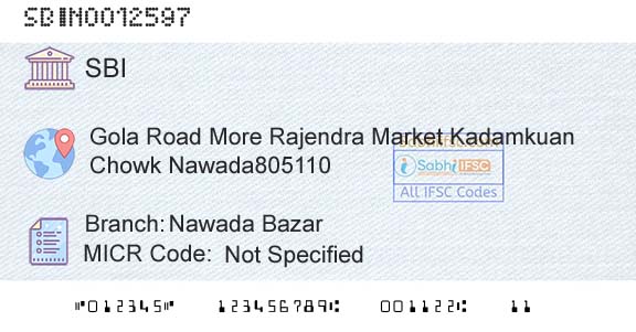 State Bank Of India Nawada BazarBranch 