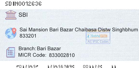 State Bank Of India Bari BazarBranch 