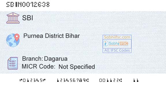 State Bank Of India DagaruaBranch 
