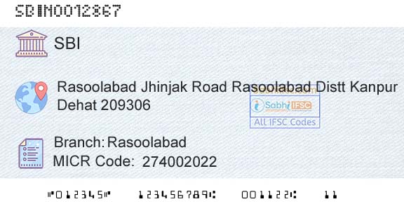 State Bank Of India RasoolabadBranch 