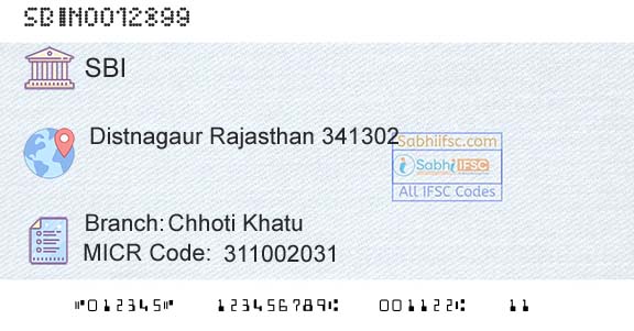 State Bank Of India Chhoti KhatuBranch 